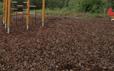 Ontoegankelijke Speelplekken in Purmerend en Beemster